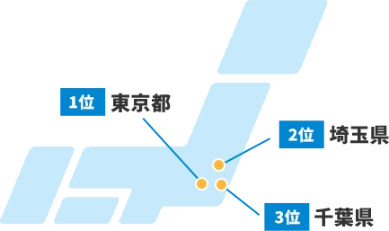 出身地はどこ？